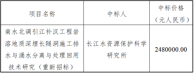 巖溶地質深埋長隧洞施工排水