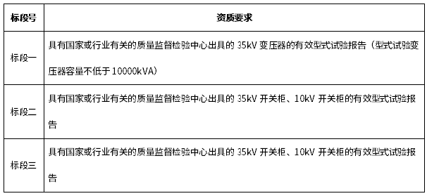 引江補漢工程施工供電系統(tǒng)電氣設(shè)備采購項目3