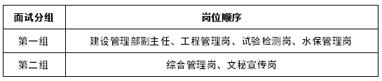 關(guān)于2023年度春季公開招聘工作人員第二輪面試的通知